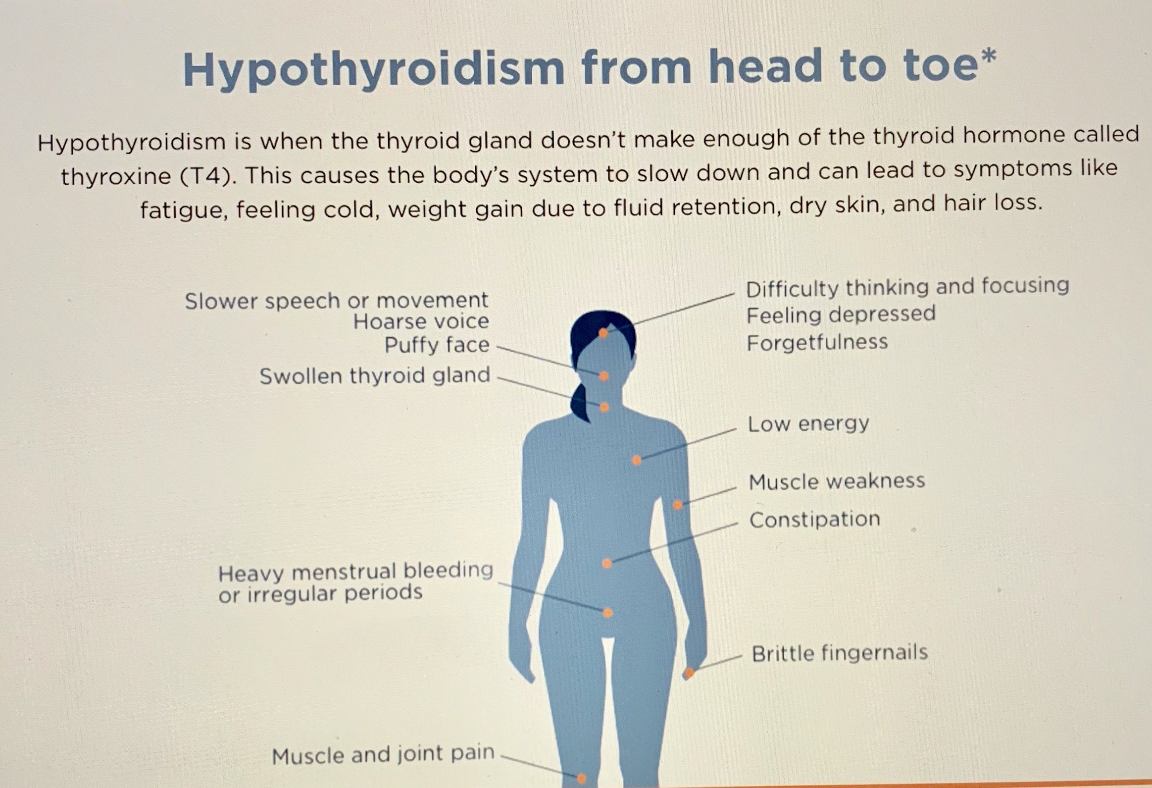 Can I Take Iodine With Hypothyroidism