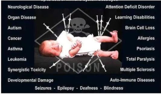 KIDS SHOTS VS THE BENEFITS OF NANO GLUTATHIONE. DR. MIKE VANDERSCHELDEN