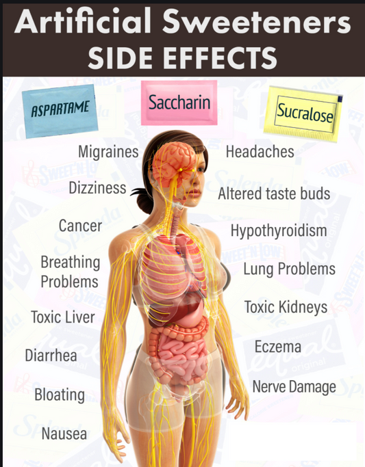 How dangerous is artificial sugar?
