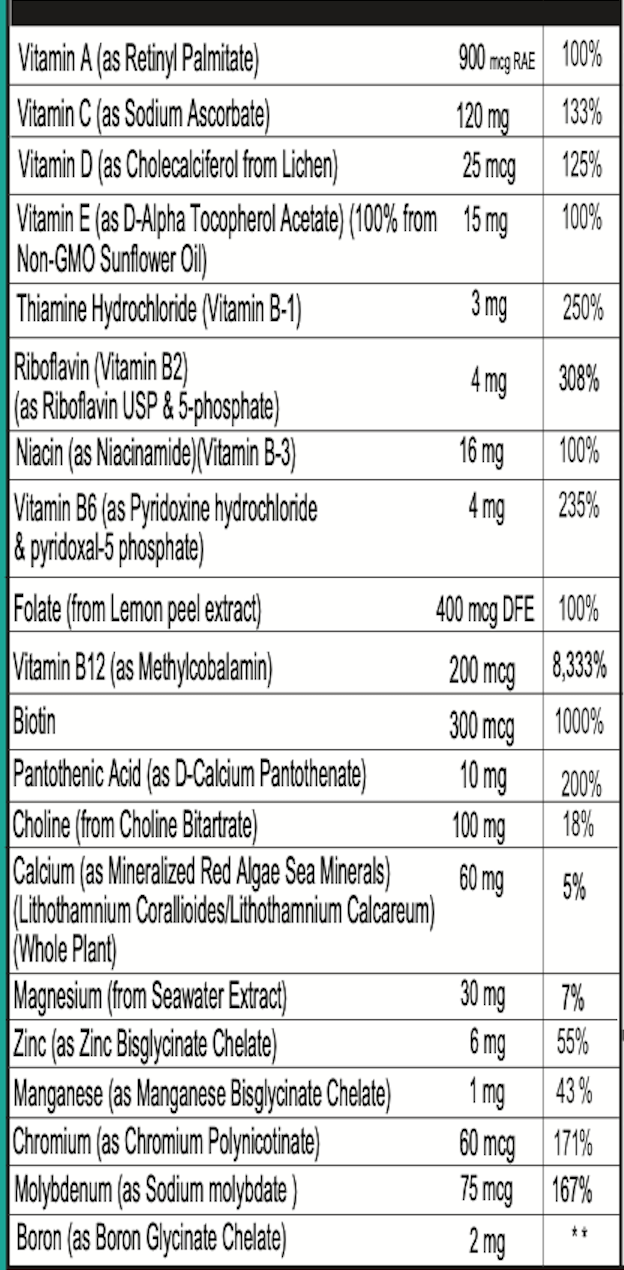 Multivitamin Vegetarian (Liquid) with over 200 nutrients - lookingvibrantcom