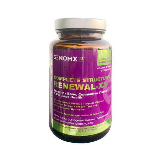 Complete Structural Renewal-X3 - lookingvibrantcom