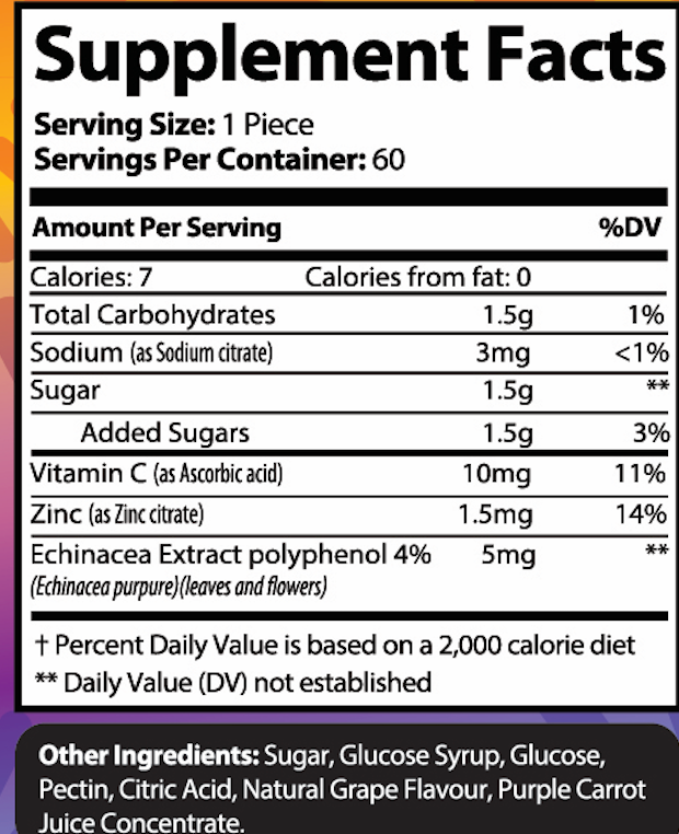 Kids Vitamin C-10mg (Gummies- Delicious) - lookingvibrantcom
