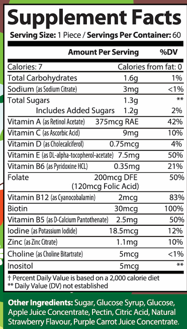 KiDS Multivitamin Gummies (Delicious) - lookingvibrantcom