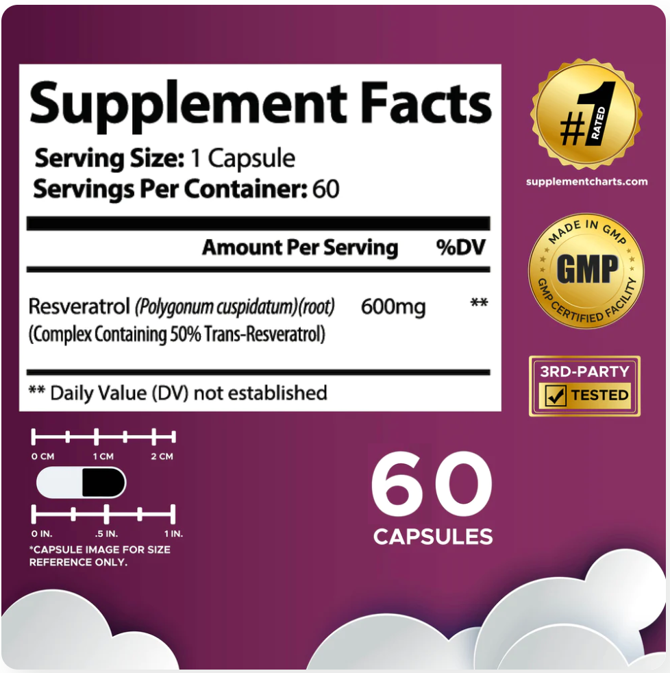 Trans-Resveratrol 300 mg (60-servings) - lookingvibrantcom