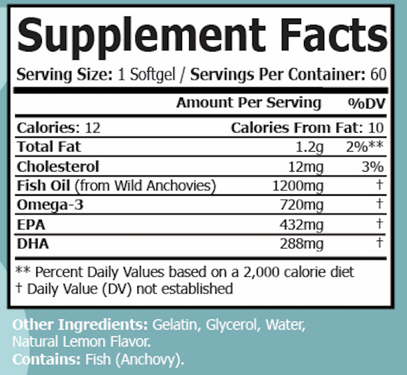 FISH OIL 1200MG (100% WILD ANCHOVY) 60 SERVINGS - lookingvibrantcom