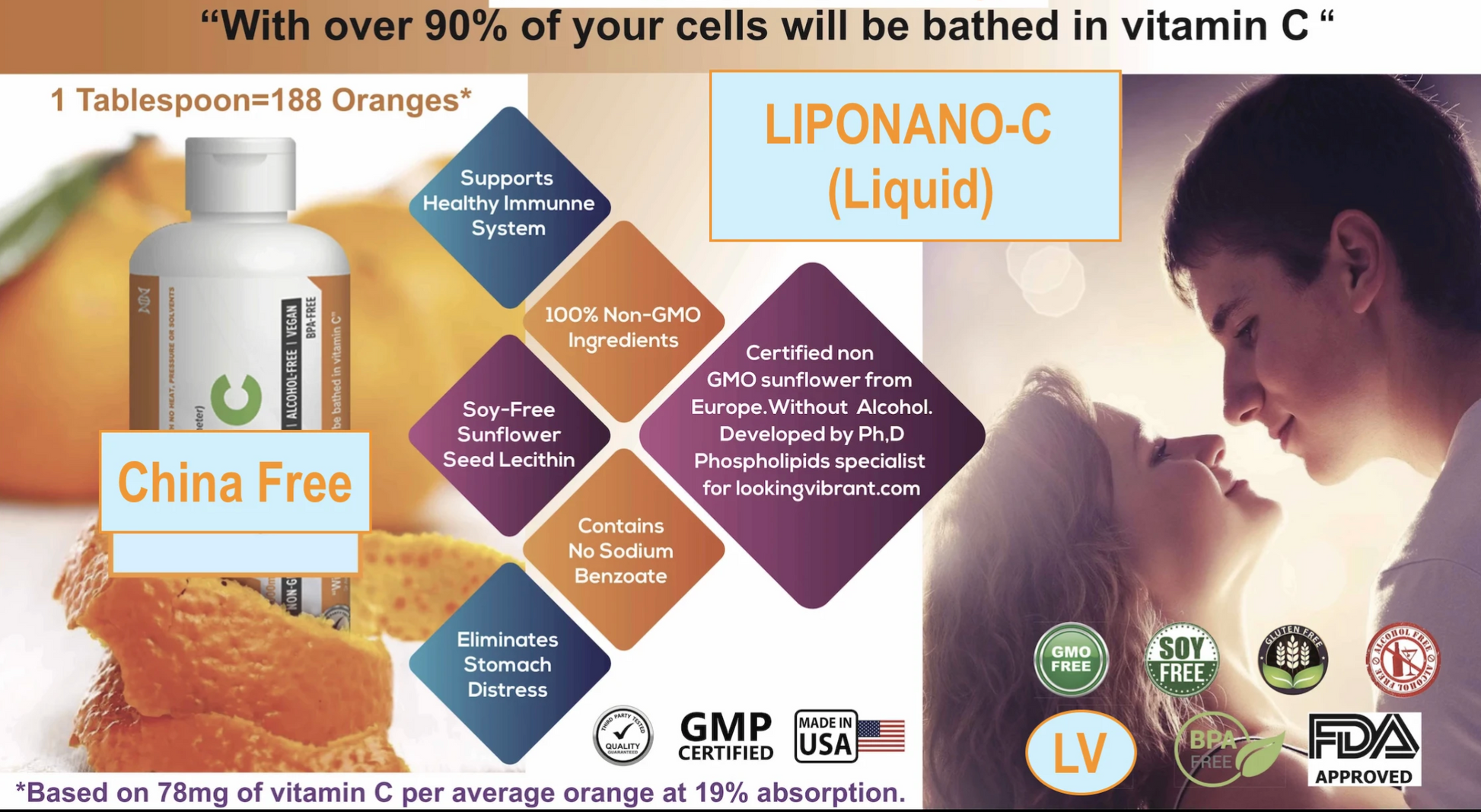 LIPONANO-C (Liquid) - lookingvibrantcom