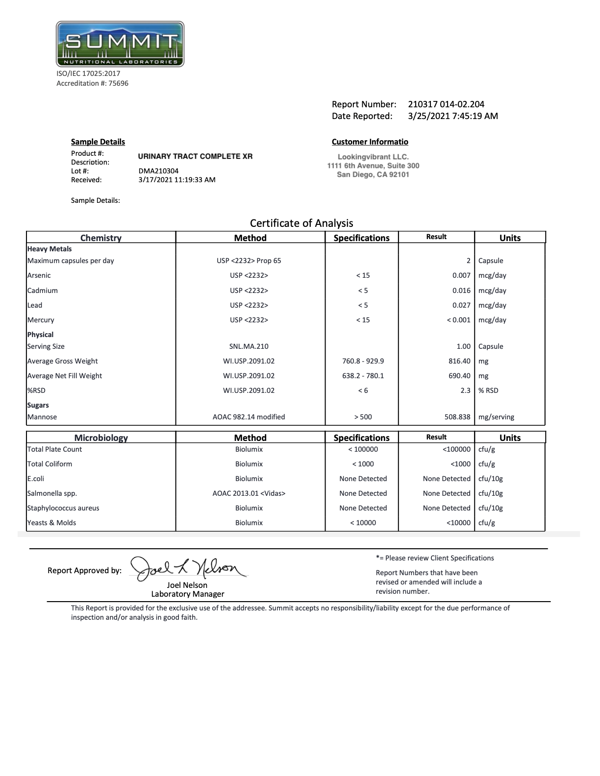 URINARY TRACT COMPLETE XR - lookingvibrantcom