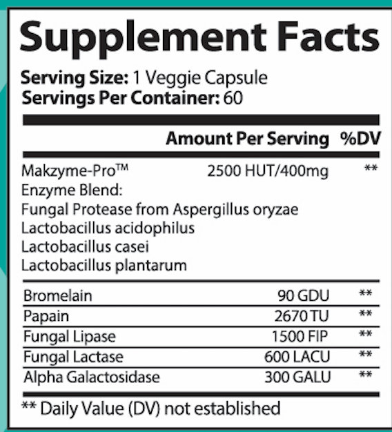 ULTRA DIGESTIVE ENYME (MAKZYME-PRO) - lookingvibrantcom