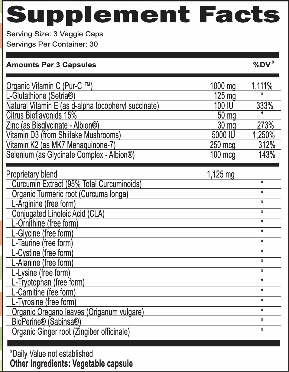 BODY VITALITY & DEFENSE-X7 (Clinical Strength Antioxidant = Super Immunity) - lookingvibrantcom