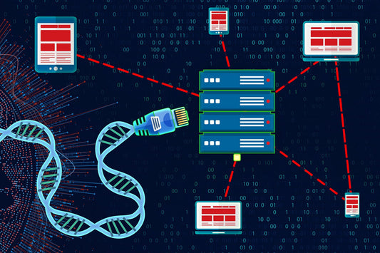 What is a Genome?!