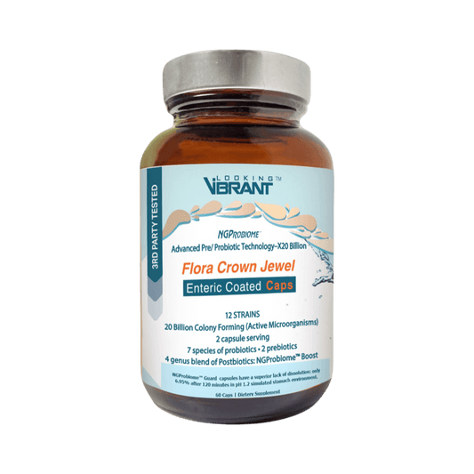 Pre/Probiotic - lookingvibrantcom